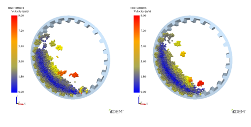 Linear Rotation In Edem EDEM Analyst - Review the Simulation