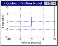 coulomb_friction_1