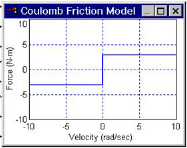 coulomb_friction_1