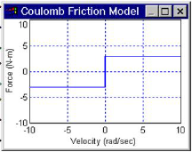 coulomb_friction_1