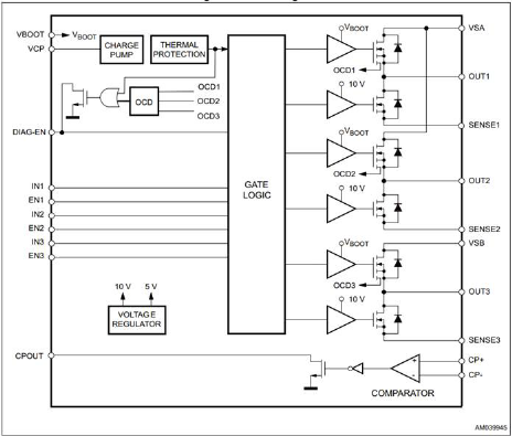 Diagram, schematic

Description automatically generated