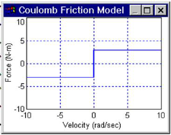coulomb_friction_1