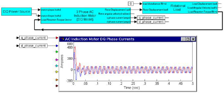 acim_dq_model_exmpl