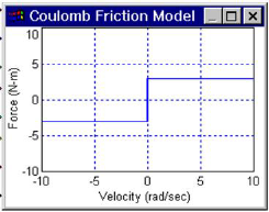 coulomb_friction_1