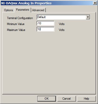 AnalogInParamVoltage