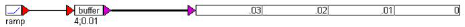 buffer blk example 2