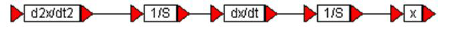 spring damper arm example 2
