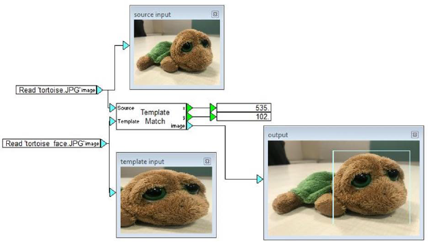 TemplateMatchExample