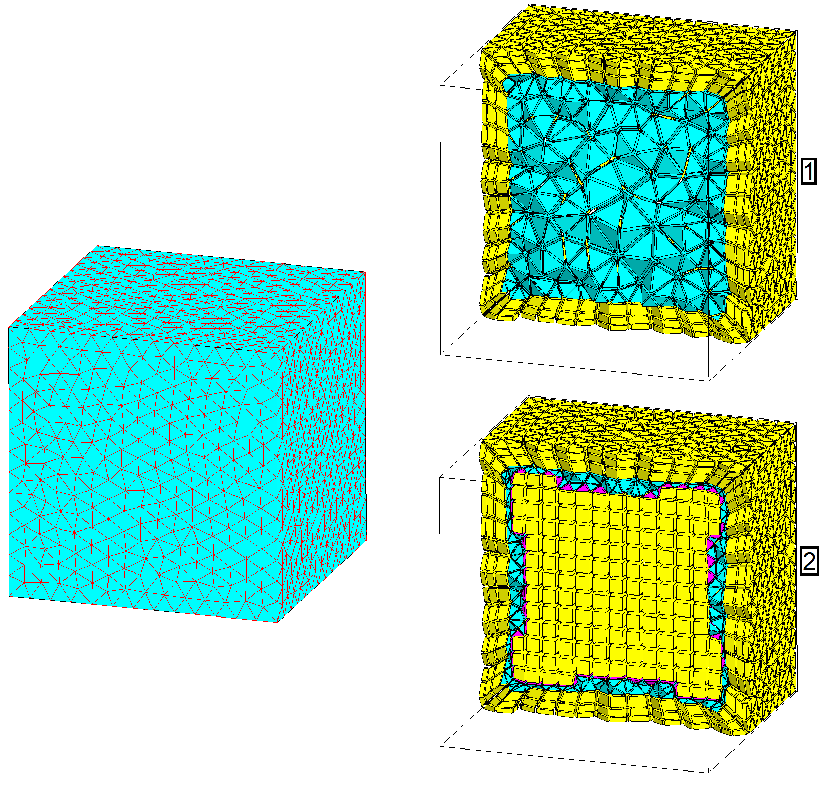 Workflow with Layers Mesh Generator