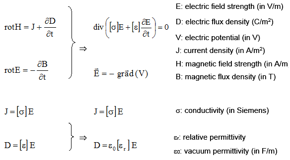 https://help.altair.com/flux/Flux/Help/english/UserGuide/English/topics/Images/ElectriqueTransitoireEquationsResolues_img001_en.png