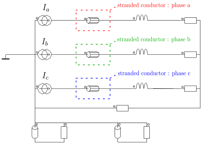 Altair Flux Applications