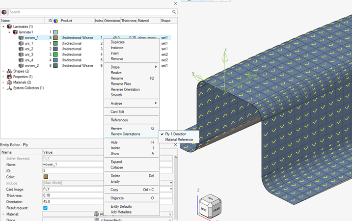 Composite Analysis