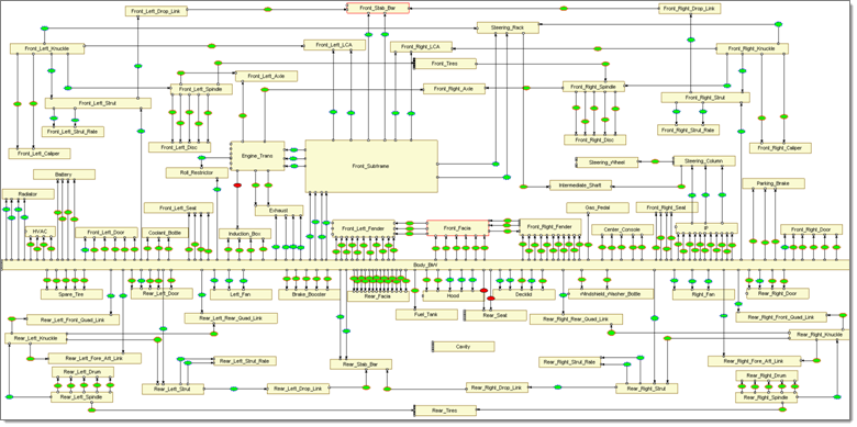 Netactview Network View