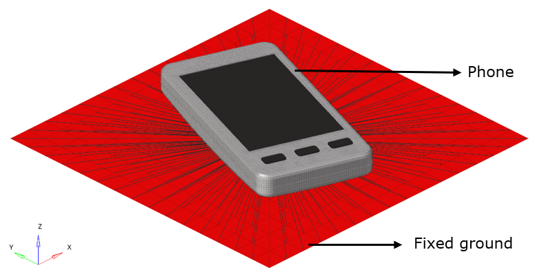 OS-HM-T: 16000 Phone Drop Test Analysis
