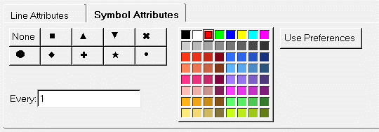 symbol_attributes