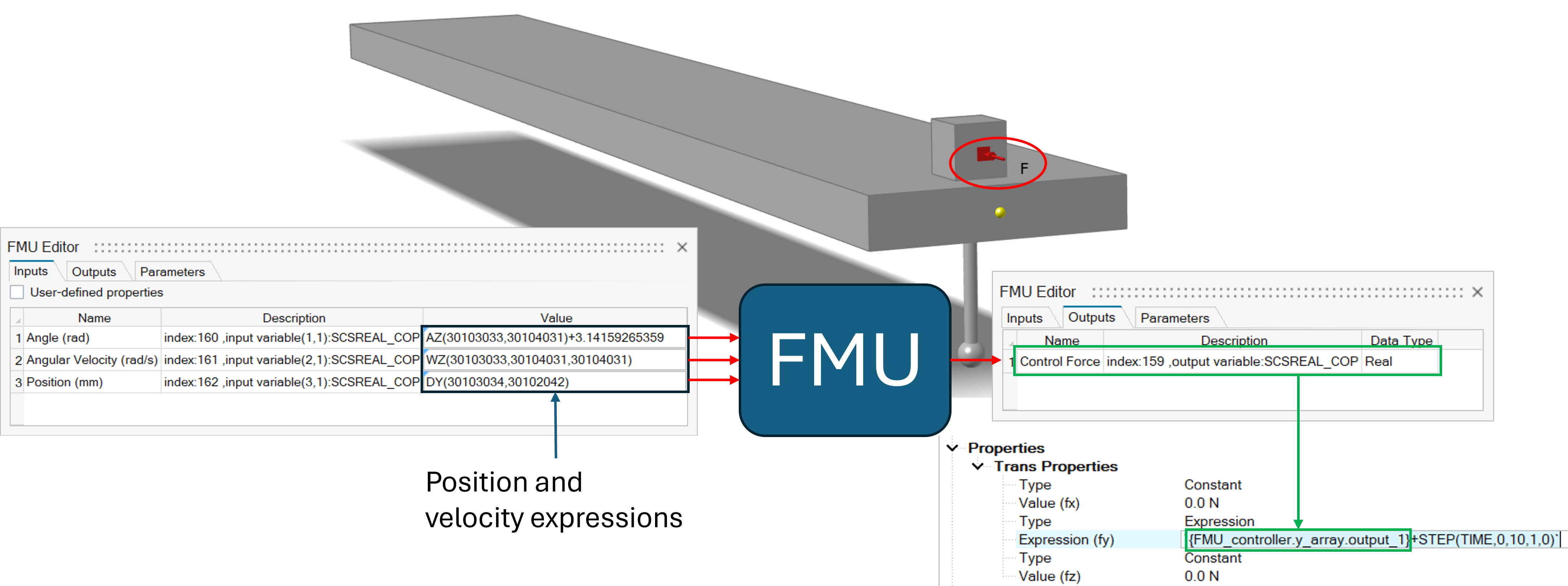什么是 FMU?