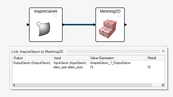 Map Dataflow - Map Data Inspire 