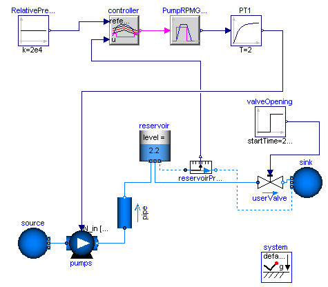PumpingSystem.png