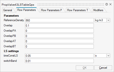 PropValve43LSTableQpx_1
