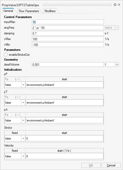 PropValve33PT2TableQpx_0